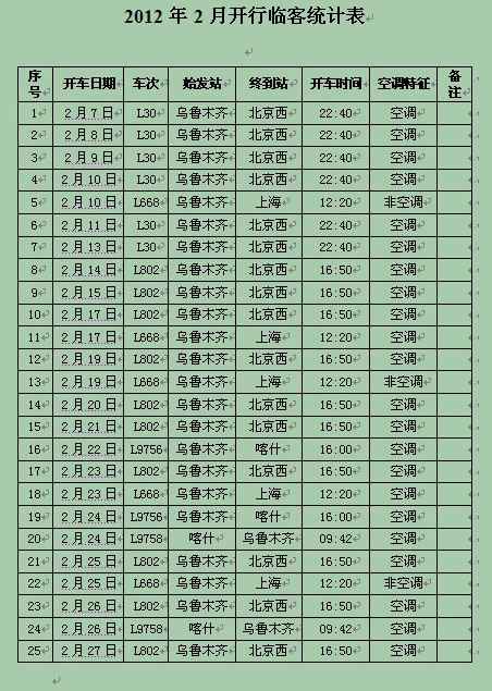 二月份乌鲁木齐铁路局将加开25列春运临客