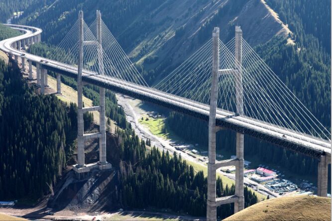 醉美新疆自驾之旅，独库公路圆梦之行11日行程